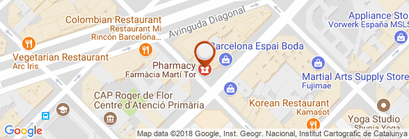 horario Farmàcia Martí Tor barcelona